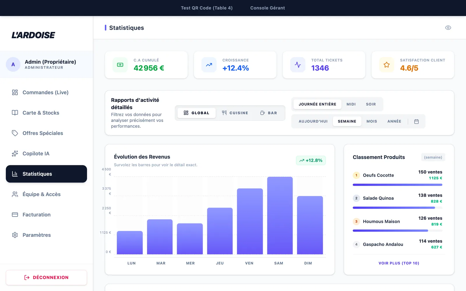 Cover STREAMLINE du produit SaaS L’Ardoise — vue 4